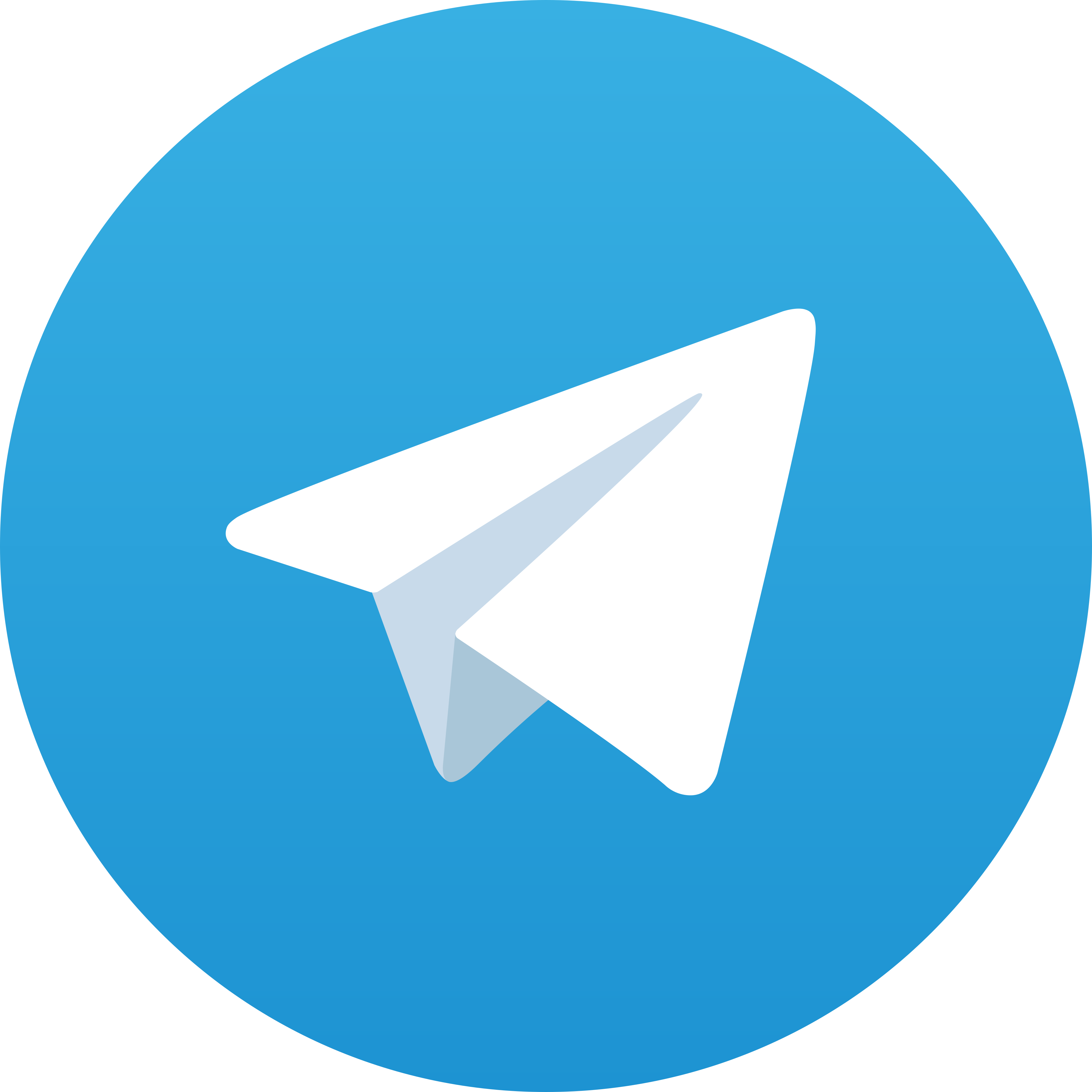 Telegram ULUNG888